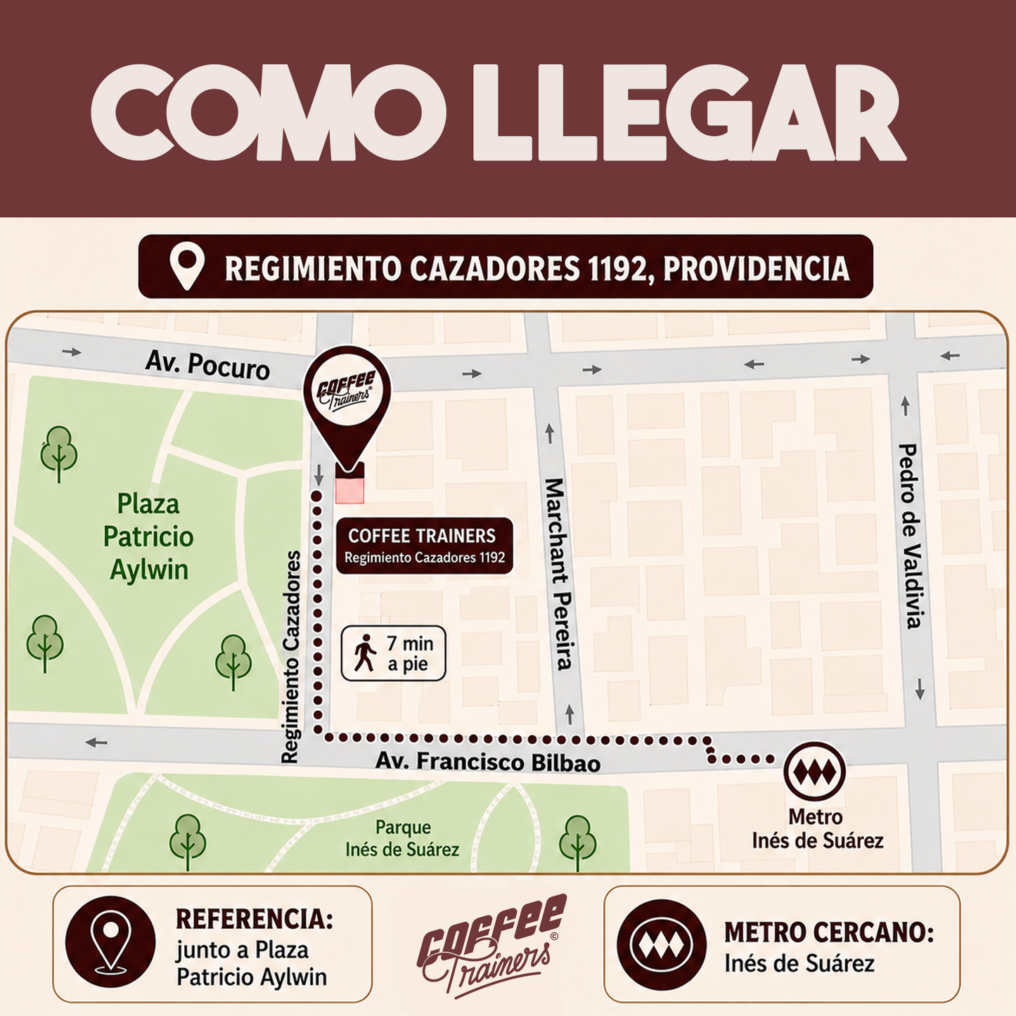 Curso de Barista Profesional